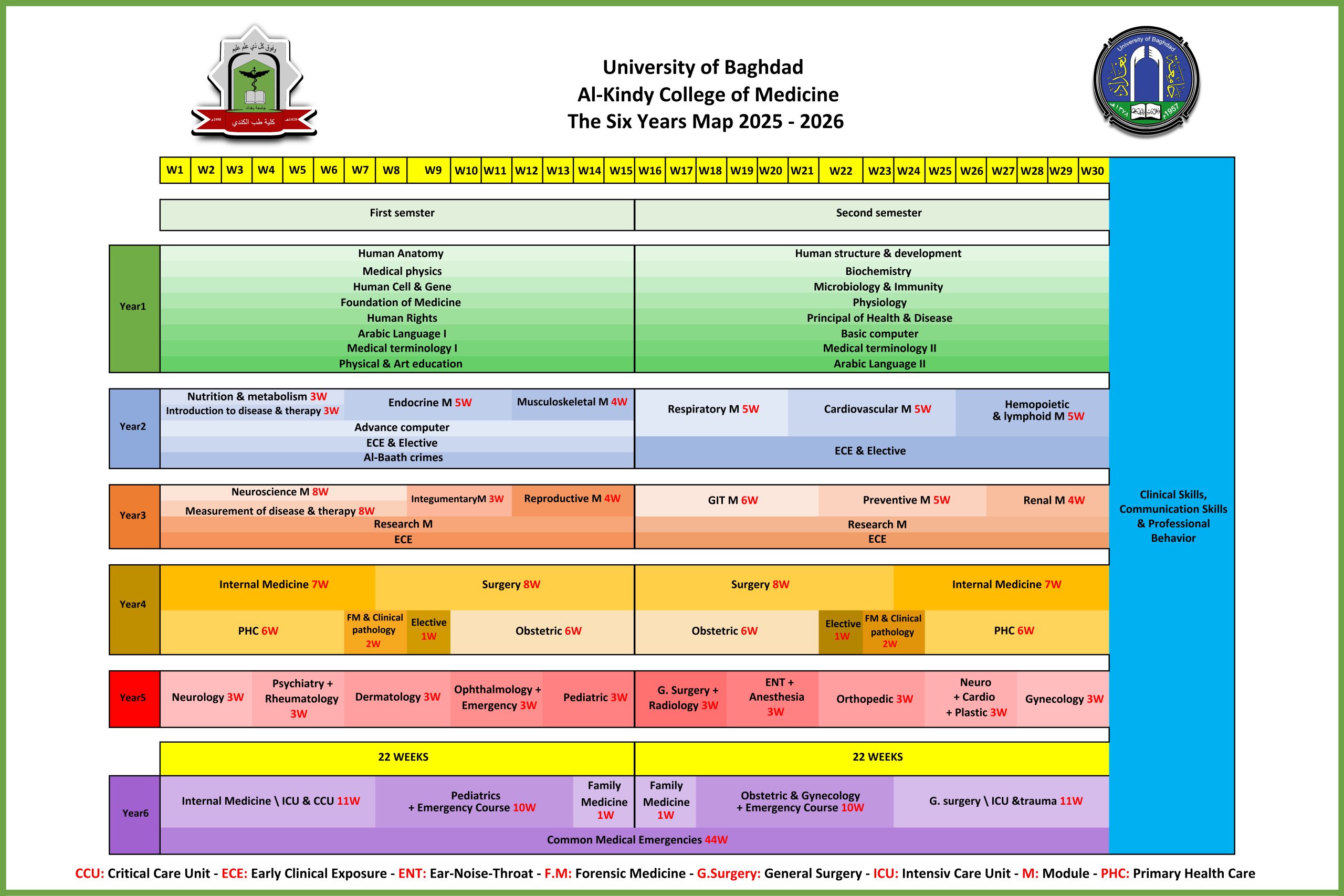 6 years map 2025-2026.pdf (150 x 100 سم)_page-0001